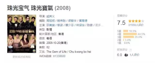 这位治婊专家，成就了TVB十年来最搞笑的剧