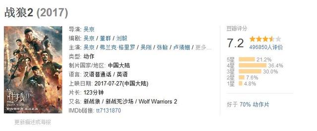 《红海行动》宣布延期，将跟《战狼2》一争高低！