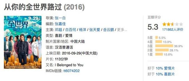 唱了18年《后来》的刘若英，能否“唱出”19亿票房？