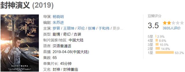 《封神演义》豆瓣只有3.5分，还不如回顾TVB以前的神话剧