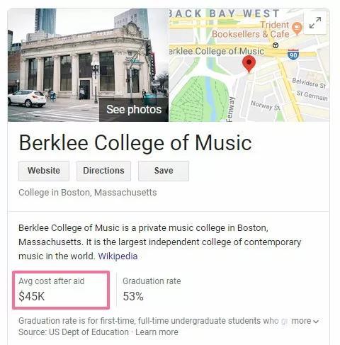 是时候把伯克利音乐学院拉下神坛了