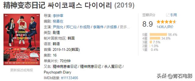 韩国tvN又出新剧，开播后豆瓣一路涨到8.9分，第一集就贡献高能戏