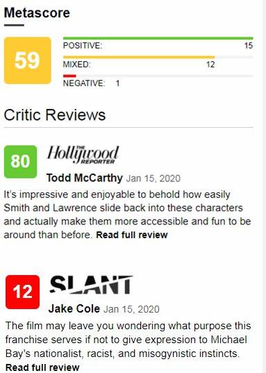 《绝地战警3》继上部时隔17年后将上映，媒体口碑曝光，好坏参半