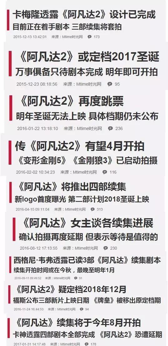 《阿凡达2》终于中国内地定档！12.16同步北美 距离上一部已过去13年