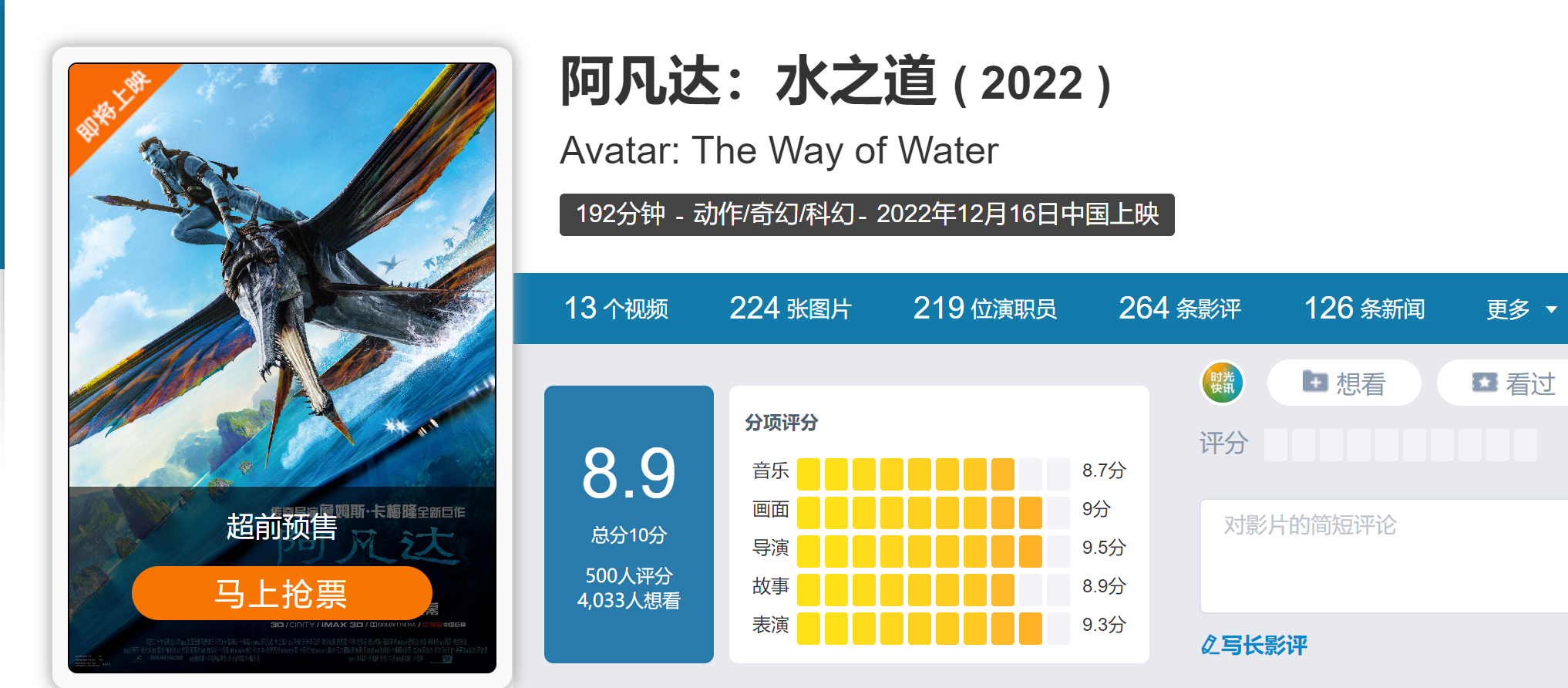 《阿凡达2》点映首日票房近2000万，场均超90人，首日预排映近90%