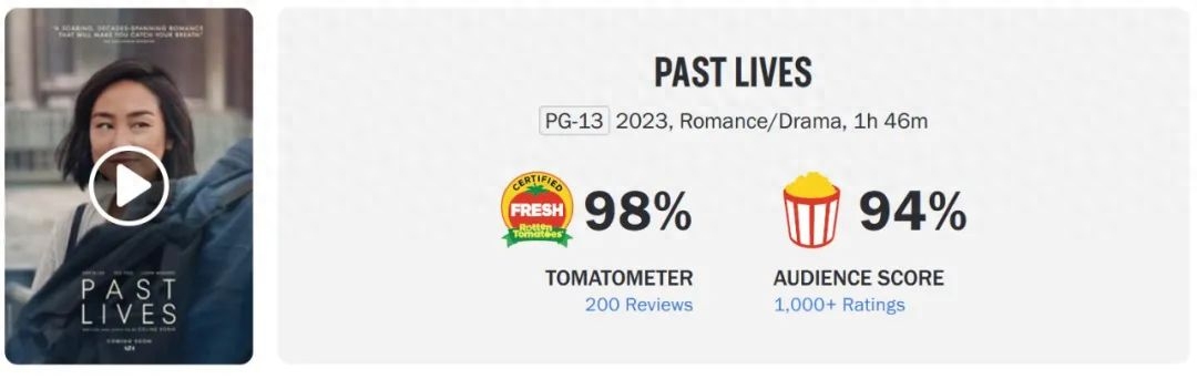 烂番茄98%，这或许是年度最佳爱情片