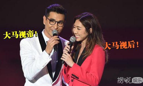 胡定欣再度连庄TVB视后 出道10多年曾被称为"集邮女王"