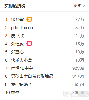 歌曲下架、广告被撤、微博被清，徐若瑄遭全面封杀，吴京的话成真了