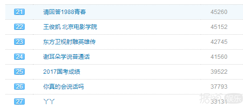 有陪伴着的伙伴 有远方牵挂的朋友《请回答1988》 有陪伴着的伙伴 有远方牵挂的朋友《请回答1988》