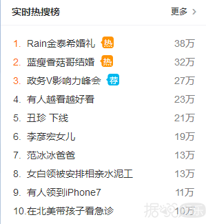 Rain金泰希相恋多年的一对金童玉女 他们终于给了彼此的一个《最棒的礼物》 Rain金泰希相恋多年的一对金童玉女 他们终于给了彼此的一个《最棒的礼物》