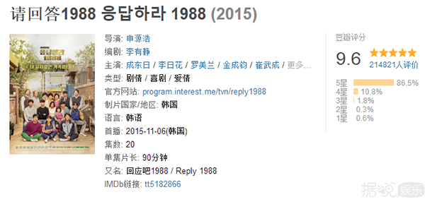 这部中国版请回答1988刚开播，就被指每一帧都在抄袭