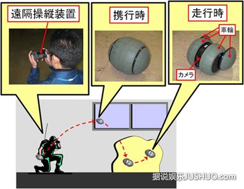 日手投式球形侦查机器人：抵达地点后变身拍摄