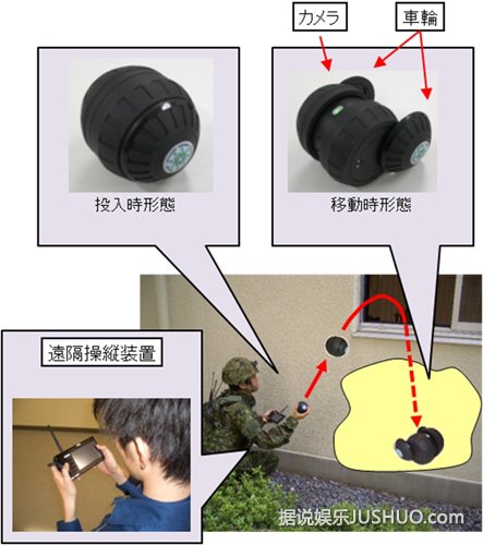 日手投式球形侦查机器人：抵达地点后变身拍摄
