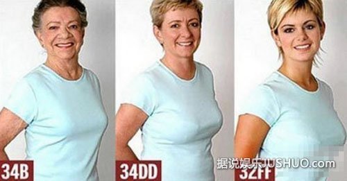 世界奇闻！你绝对没见过长三个胸脯的美女模特！