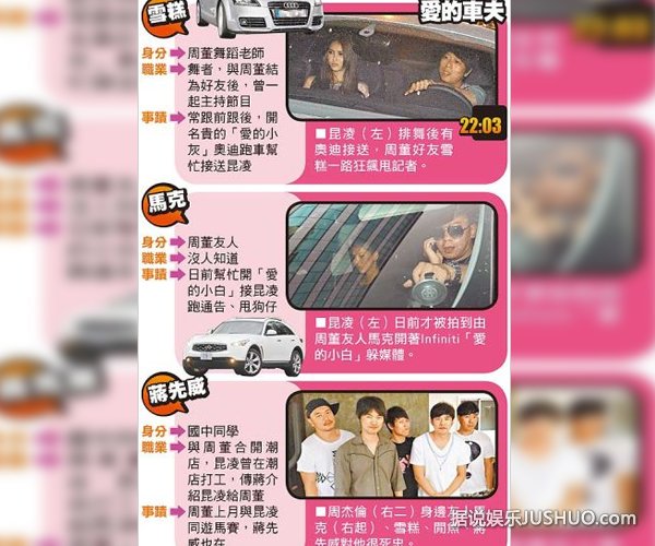 周杰伦昆凌4年地下情回顾 年龄相差14岁无代沟