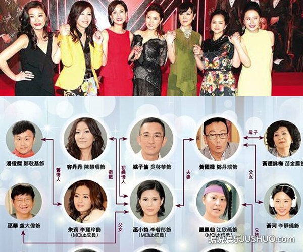 吴启华50岁生日 女人俱乐部六女献吻