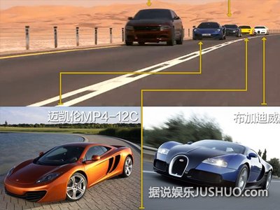 《速度与激情7》限量版跑车让你一次看过瘾