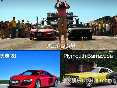 《速度与激情7》限量版跑车让你一次看过瘾