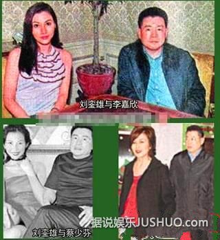 刘銮雄睡过的女星名单照片曝光