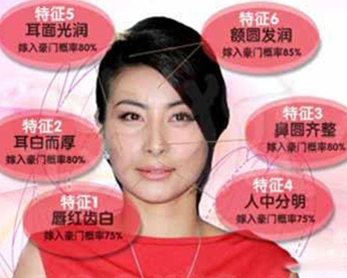 郭晶晶面相旺夫受追捧 跳水皇后或成整容模板