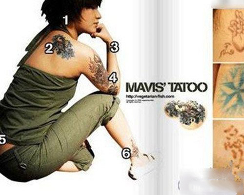 范晓萱身上的纹身大起底 揭秘其身上的纹身大图